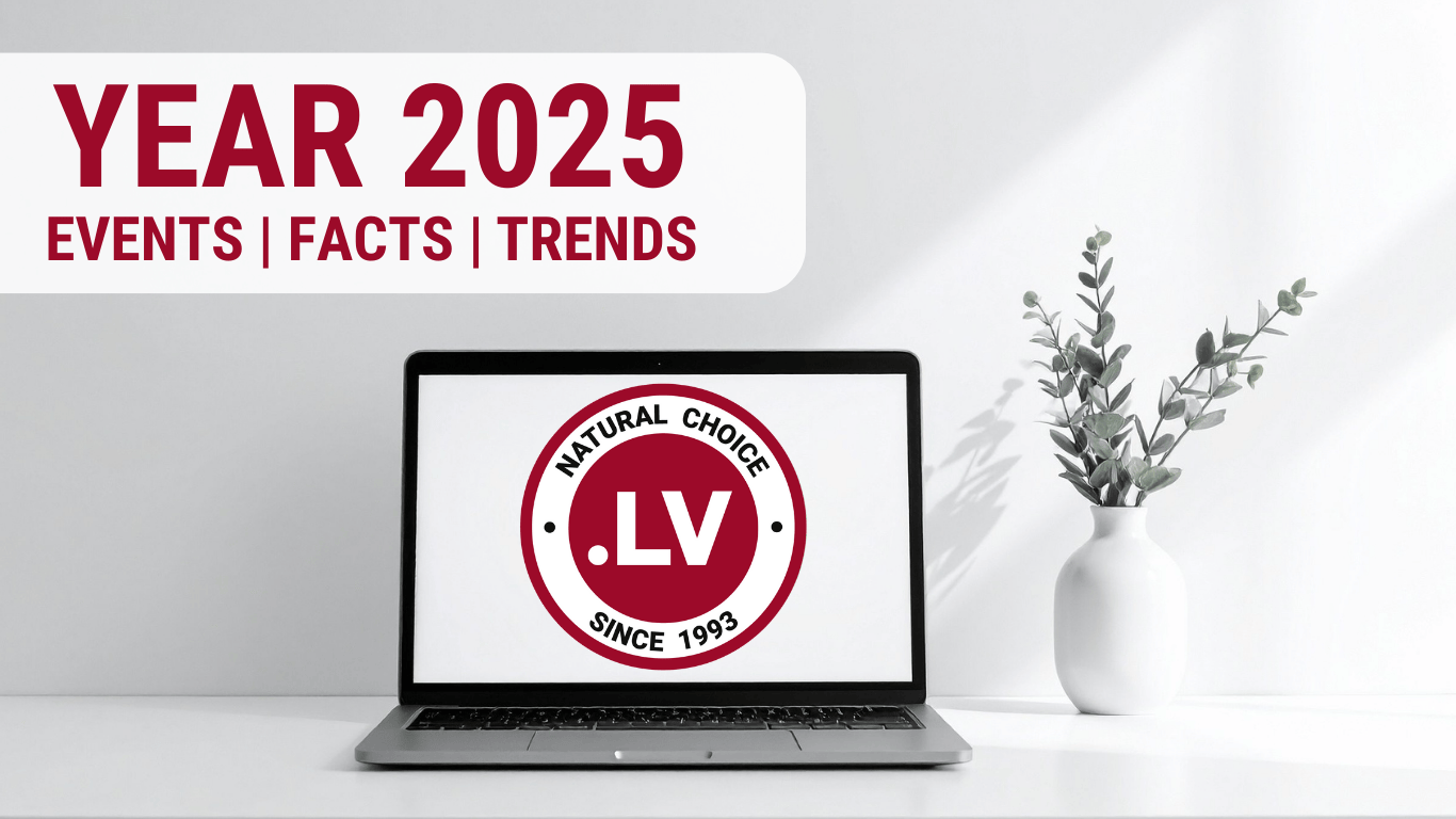 Looking back at 2025