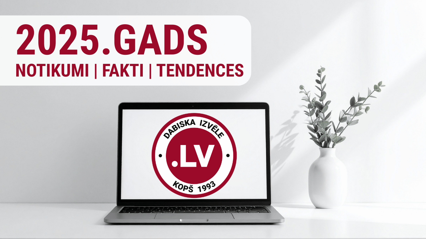 NIC.LV statistikas pārskats par 2025.gadu